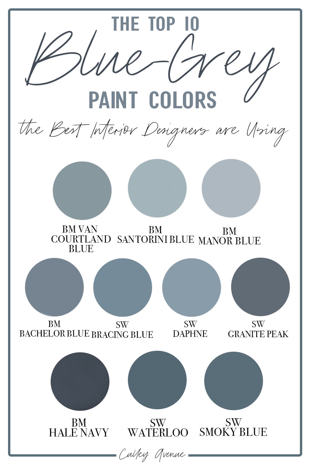 The Top 10 Blue Grey Paint Colors the Best Interior Designers are Using -  Culley Avenue